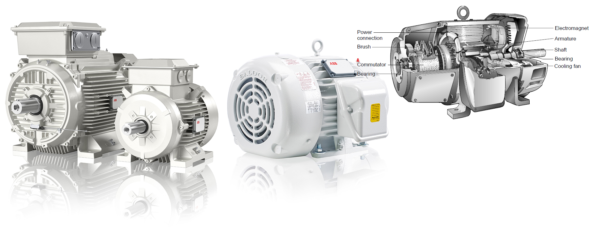 電機(jī) - 上海志盛軸承有限公司